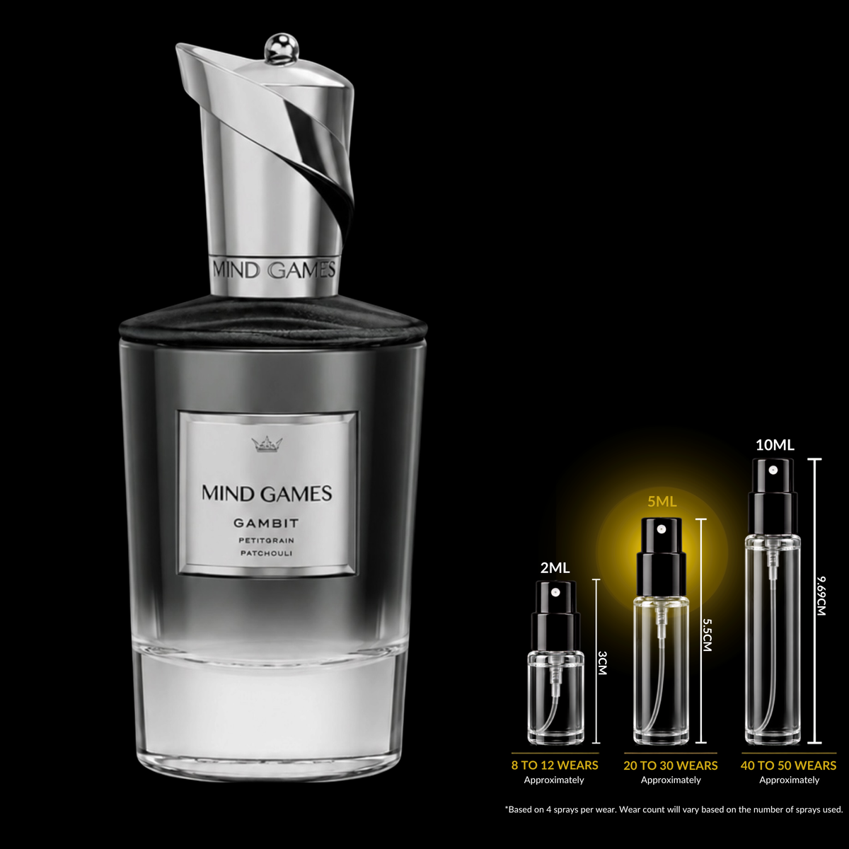Mind Games Gambit fragrance source bottle shown with Rare Reserve Group decant atomizers. Original retail bottle not included.