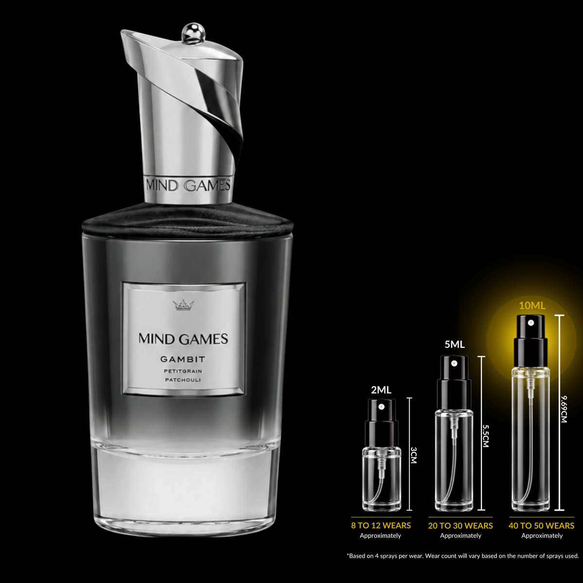 Mind Games Gambit fragrance source bottle shown with Rare Reserve Group decant atomizers. Original retail bottle not included.