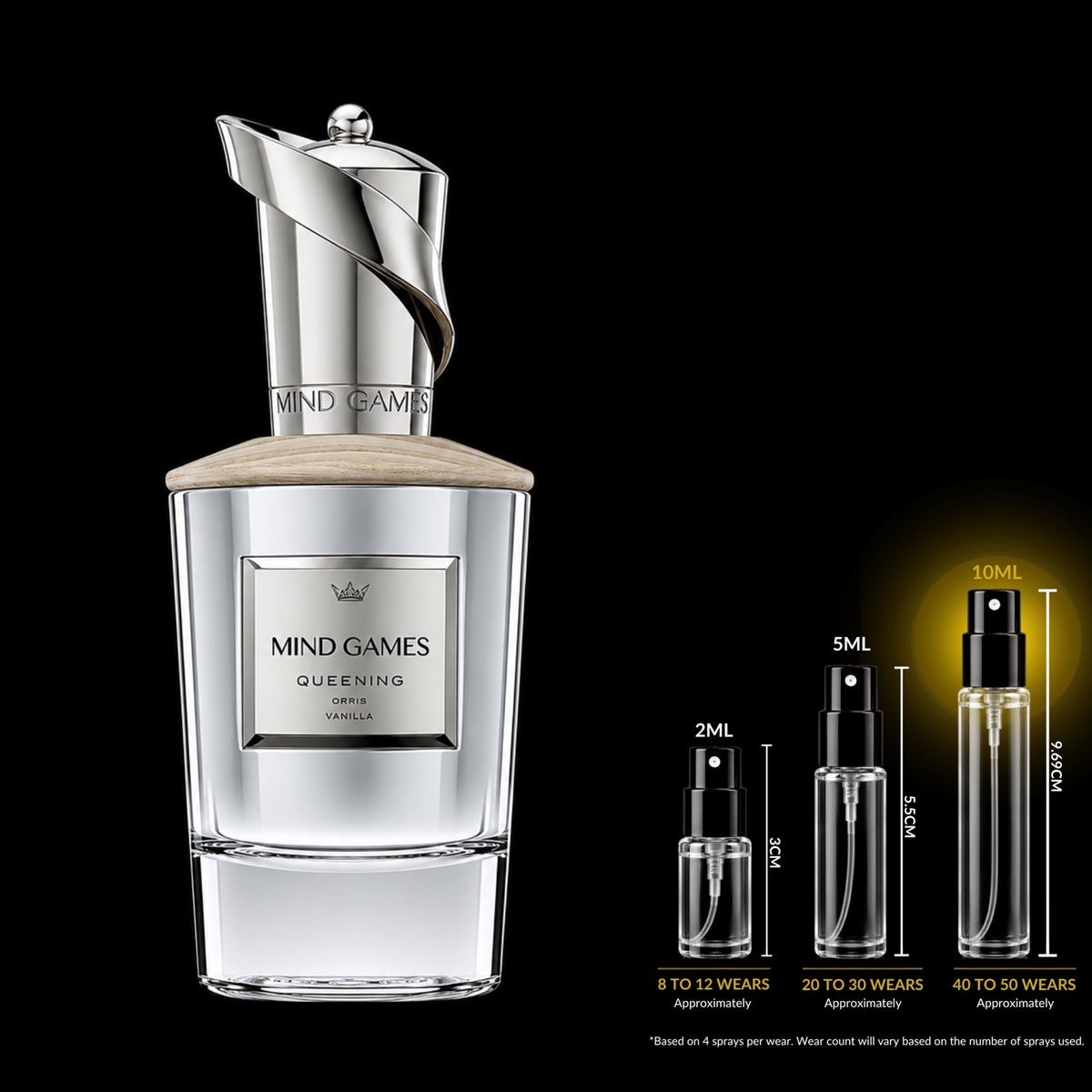 Mind Games Queening Extrait de Parfum bottle with 2 mL, 5 mL and 10 mL glass decant sprays; 10 mL size highlighted.