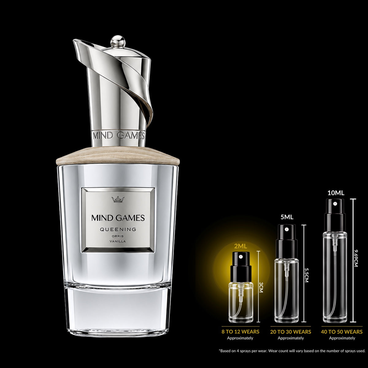 Mind Games Queening Extrait de Parfum bottle with 2 mL, 5 mL and 10 mL glass decant sprays; 2 mL size highlighted.