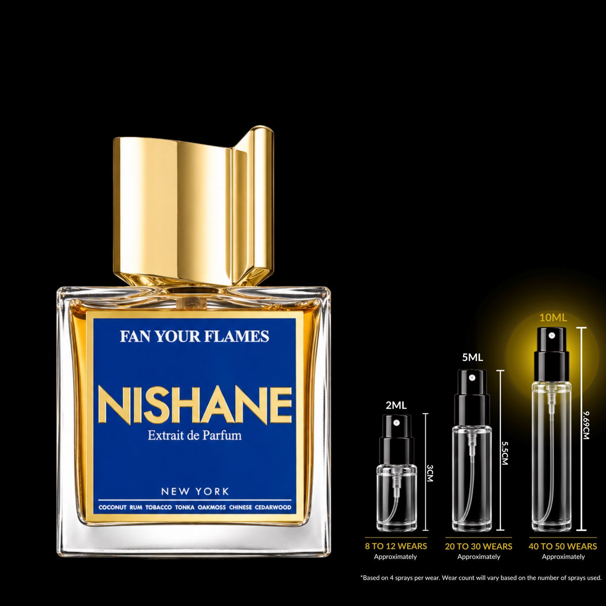 Nishane Fan Your Flames Extrait de Parfum bottle with Rare Reserve Group 10ML decant size highlighted