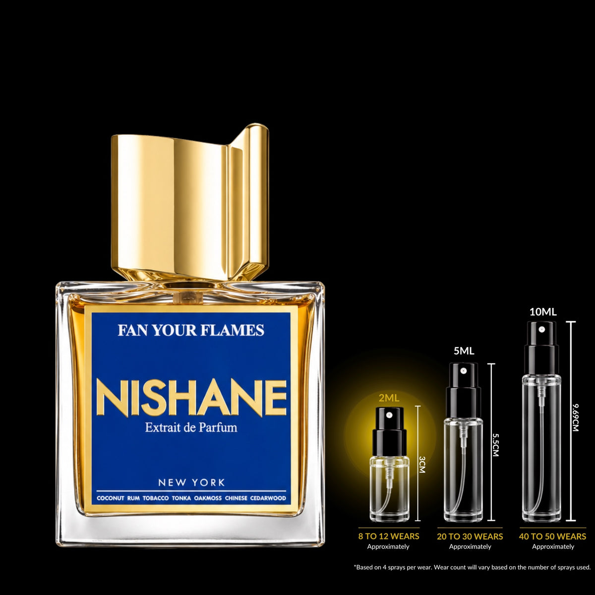 Nishane Fan Your Flames Extrait de Parfum bottle with Rare Reserve Group 2ML decant size highlighted