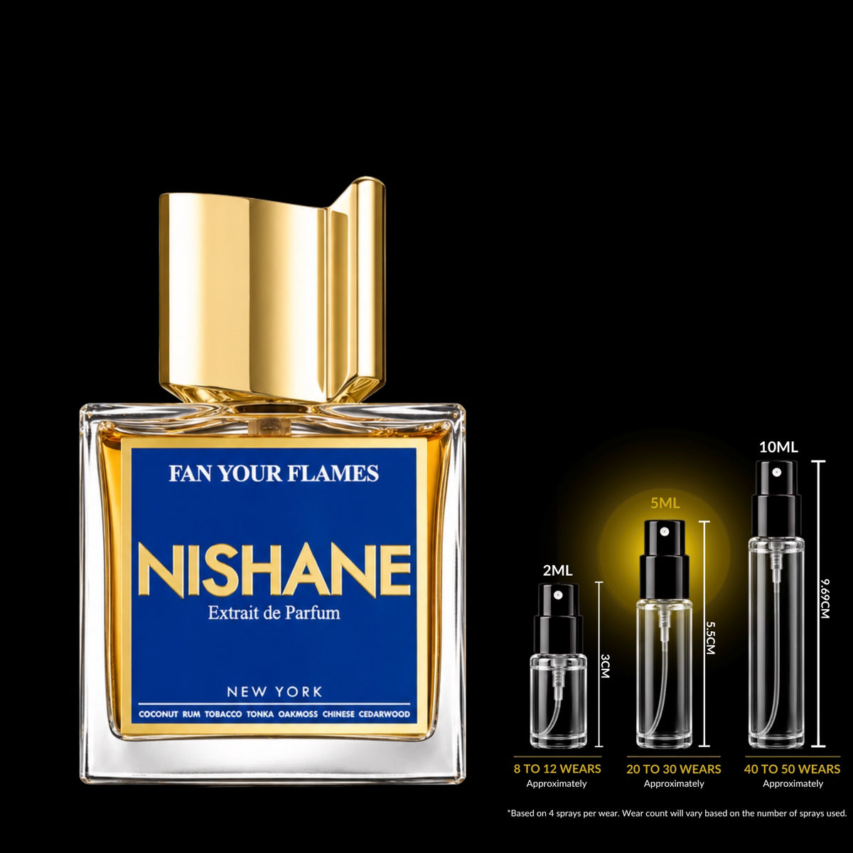 Nishane Fan Your Flames Extrait de Parfum bottle with Rare Reserve Group 5ML decant size highlighted