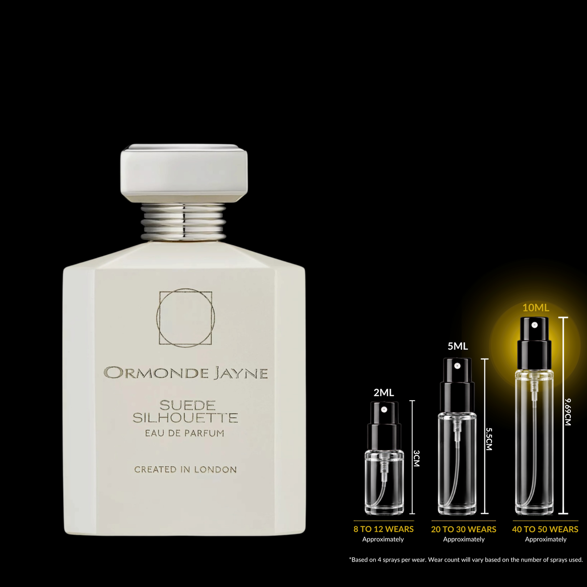 Ormonde Jayne Suede Silhouette source bottle shown with Rare Reserve Group 10ml fragrance decant atomizer. Original retail bottle not included.