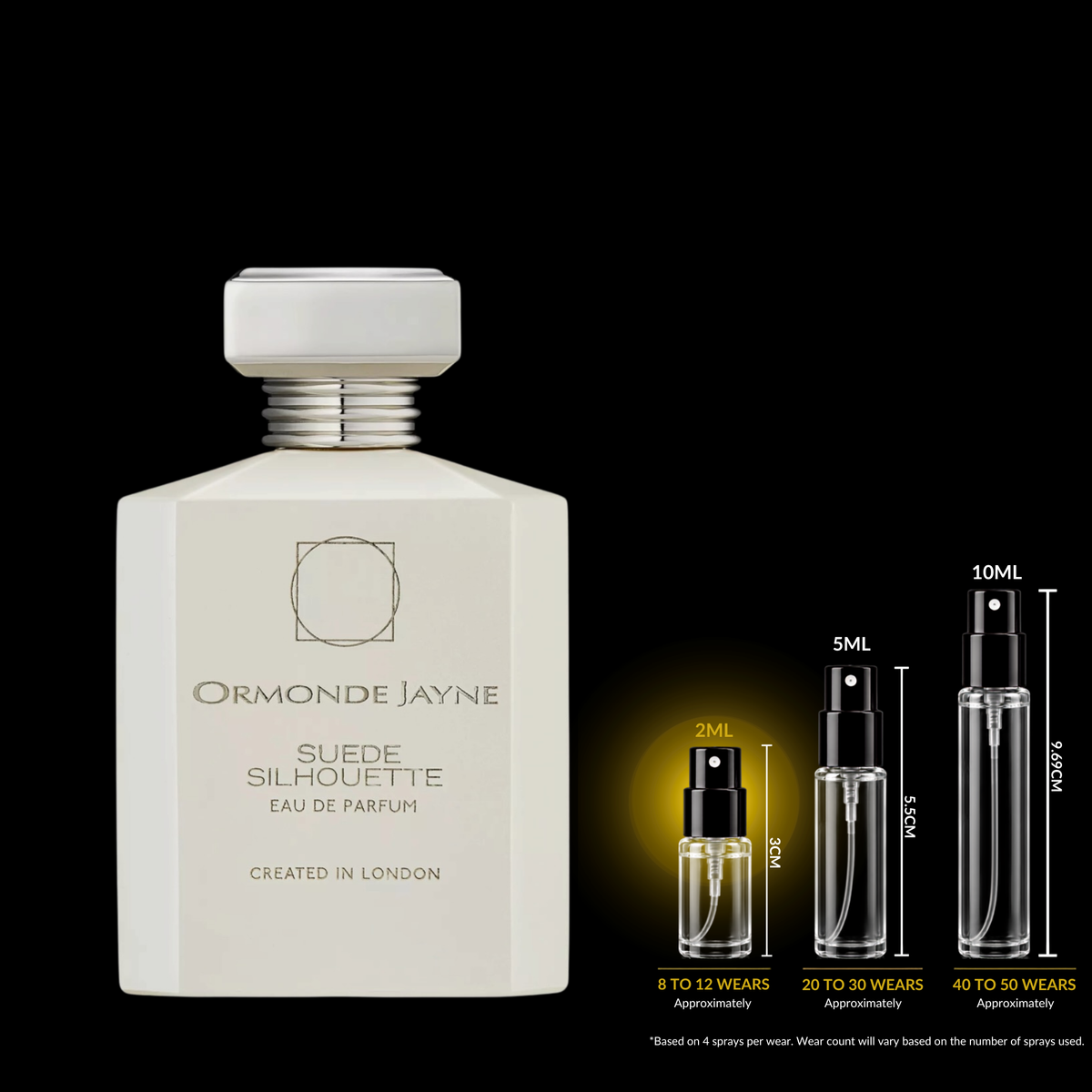 Ormonde Jayne Suede Silhouette source bottle shown with Rare Reserve Group 2ml fragrance decant atomizer. Original retail bottle not included.