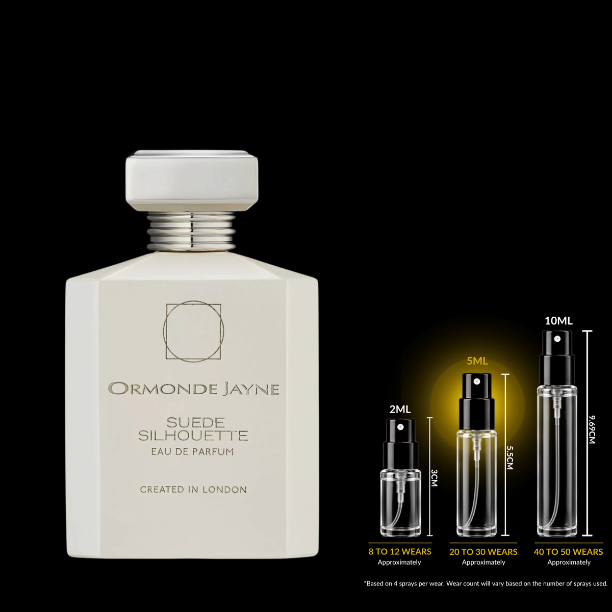Ormonde Jayne Suede Silhouette source bottle shown with Rare Reserve Group 5ml fragrance decant atomizer. Original retail bottle not included.