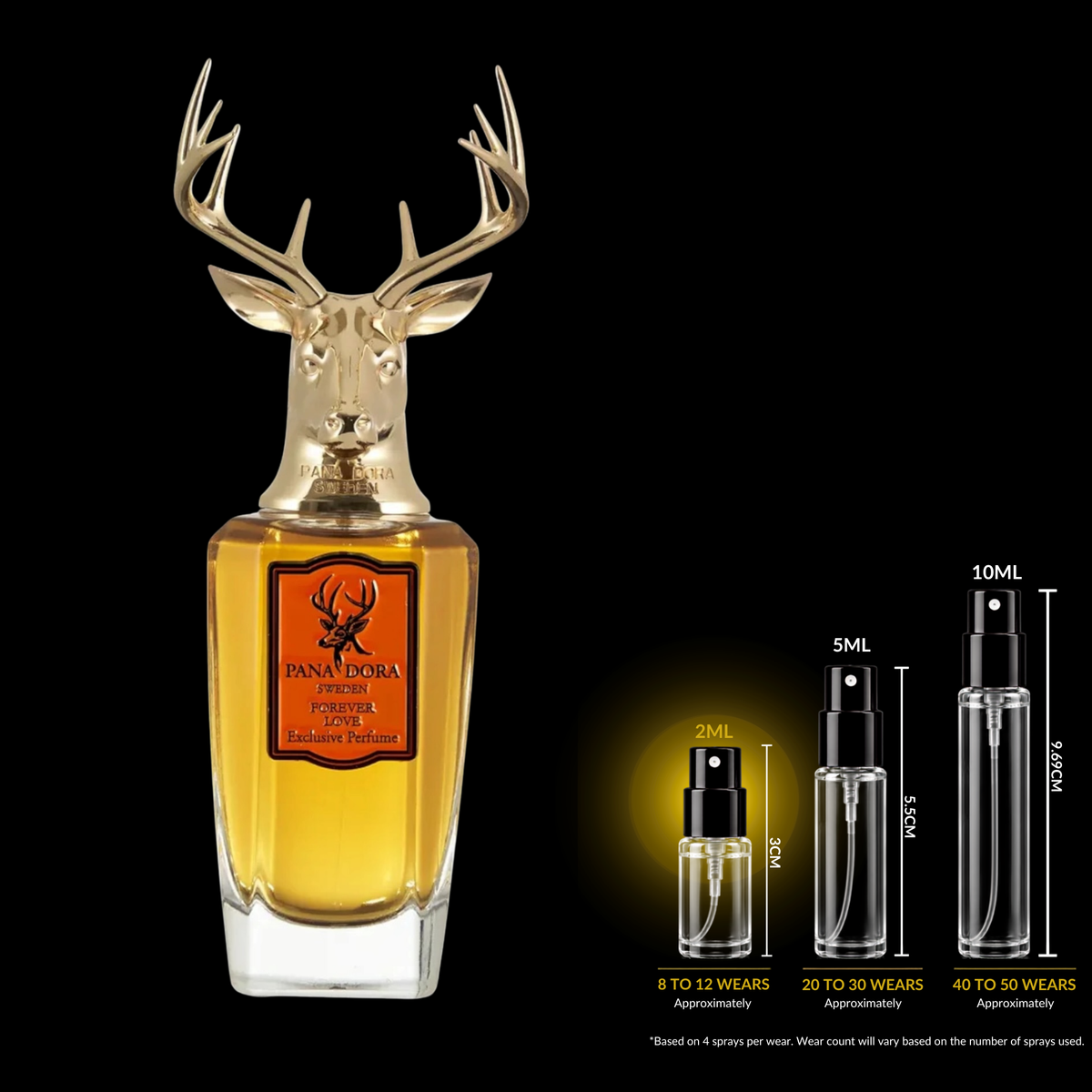 Pana Dora Forever Love fragrance source bottle shown with Rare Reserve Group decant atomizers. Original retail bottle not included.