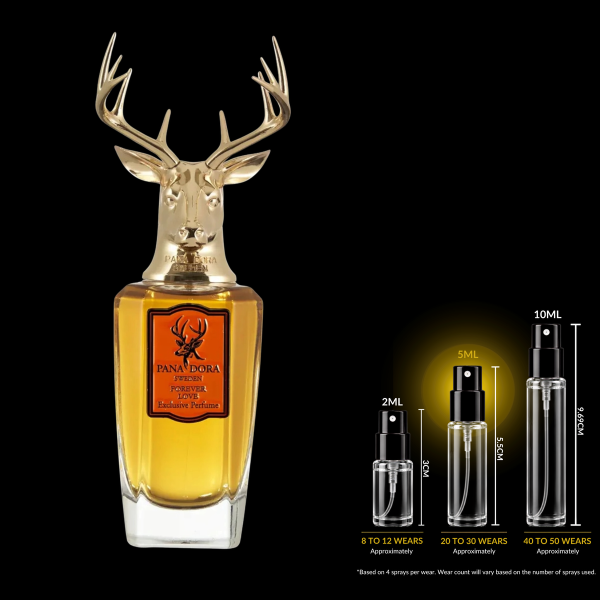 Pana Dora Forever Love fragrance source bottle shown with Rare Reserve Group decant atomizers. Original retail bottle not included.