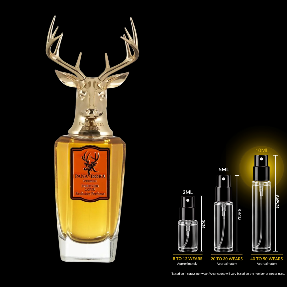 Pana Dora Forever Love fragrance source bottle shown with Rare Reserve Group decant atomizers. Original retail bottle not included.