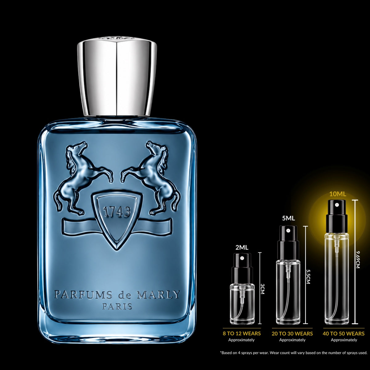Parfums de Marly Sedley source bottle shown with Rare Reserve Group 10ml fragrance decant atomizer. Original retail bottle not included.