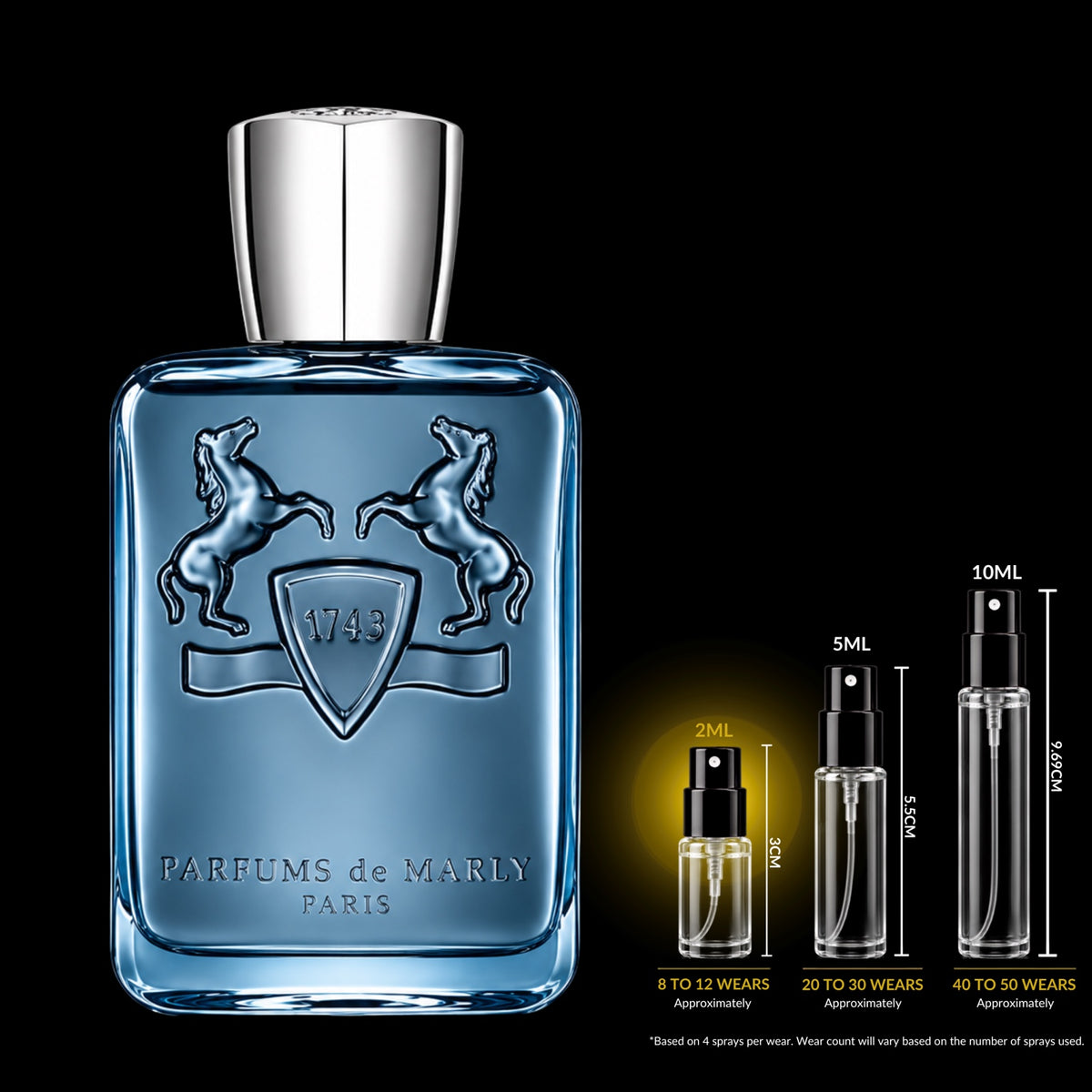 Parfums de Marly Sedley source bottle shown with Rare Reserve Group 2ml fragrance decant atomizer. Original retail bottle not included.