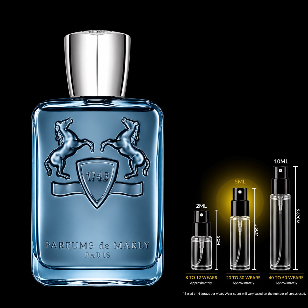 Parfums de Marly Sedley source bottle shown with Rare Reserve Group 5ml fragrance decant atomizer. Original retail bottle not included.