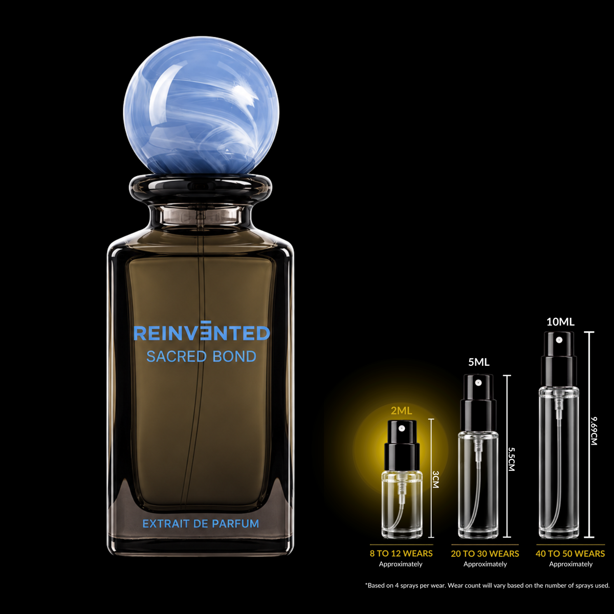 Reinvented Parfums Sacred Bond Extrait source bottle shown with Rare Reserve Group 2ml fragrance decant atomizer. Original retail bottle not included.