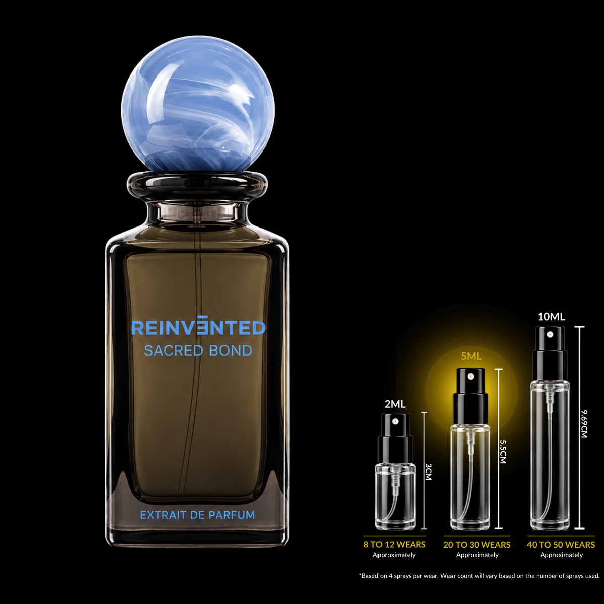 Reinvented Parfums Sacred Bond Extrait source bottle shown with Rare Reserve Group 5ml fragrance decant atomizer. Original retail bottle not included.