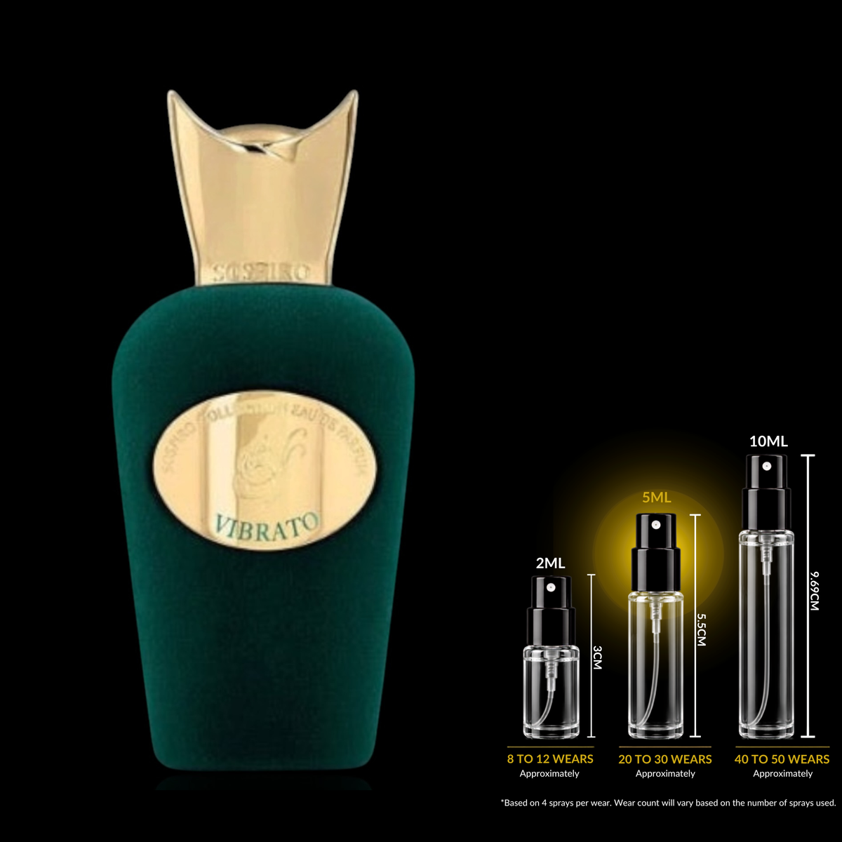 Sospiro Vibrato fragrance source bottle shown with Rare Reserve Group decant atomizers. Original retail bottle not included.
