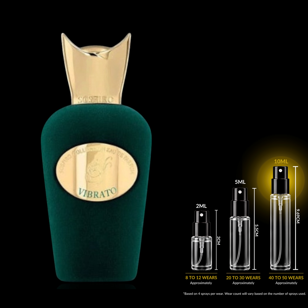 Sospiro Vibrato fragrance source bottle shown with Rare Reserve Group decant atomizers. Original retail bottle not included.