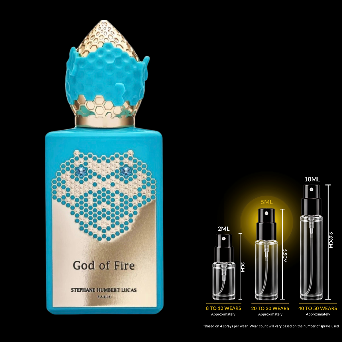 Stéphane Humbert Lucas God of Fire source bottle shown with Rare Reserve Group 5ml fragrance decant atomizer. Original retail bottle not included.