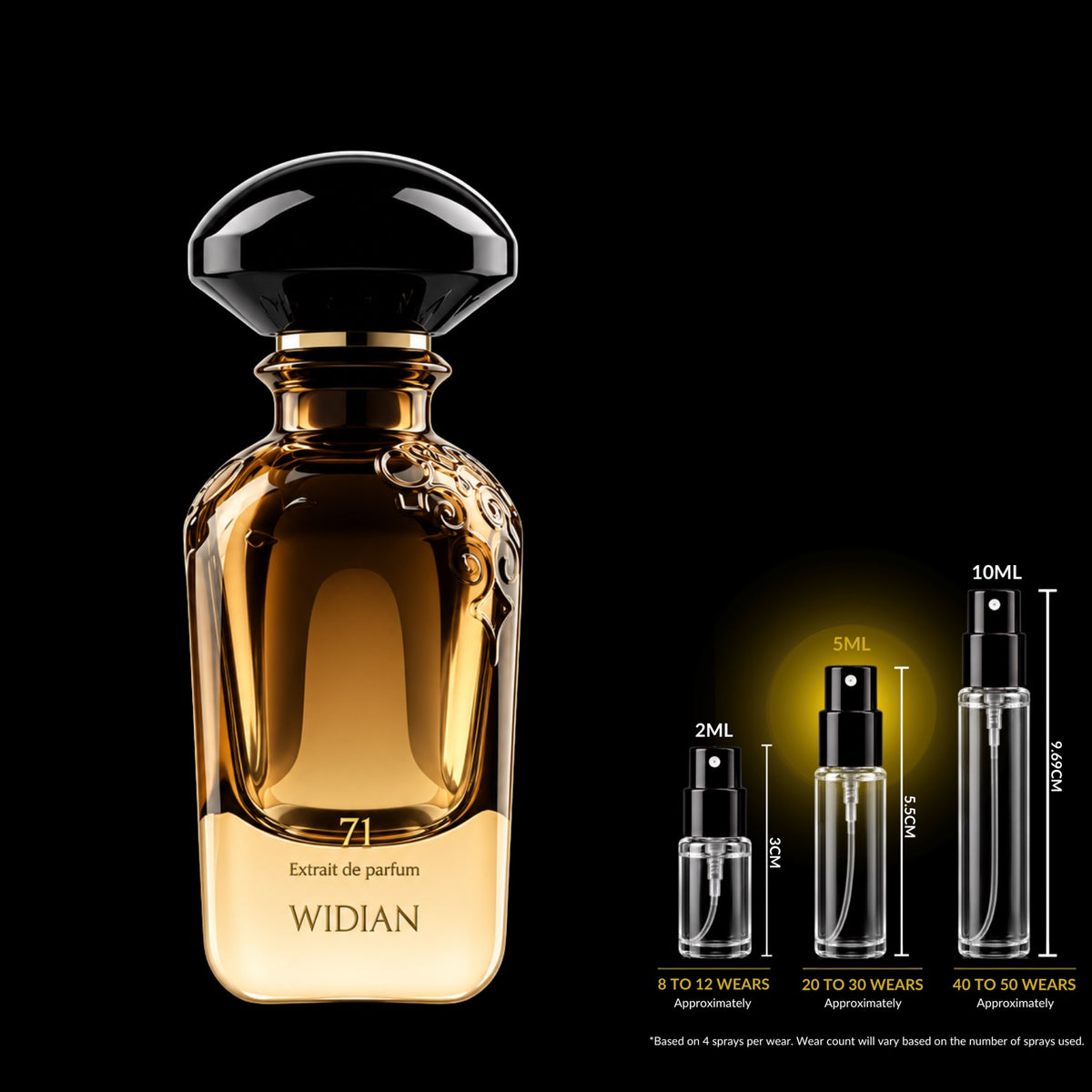 Widian Limited 71 Extrait de Parfum bottle with Rare Reserve Group 5ML decant size highlighted
